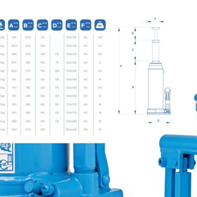 Appareil Multimètre Haute qualité