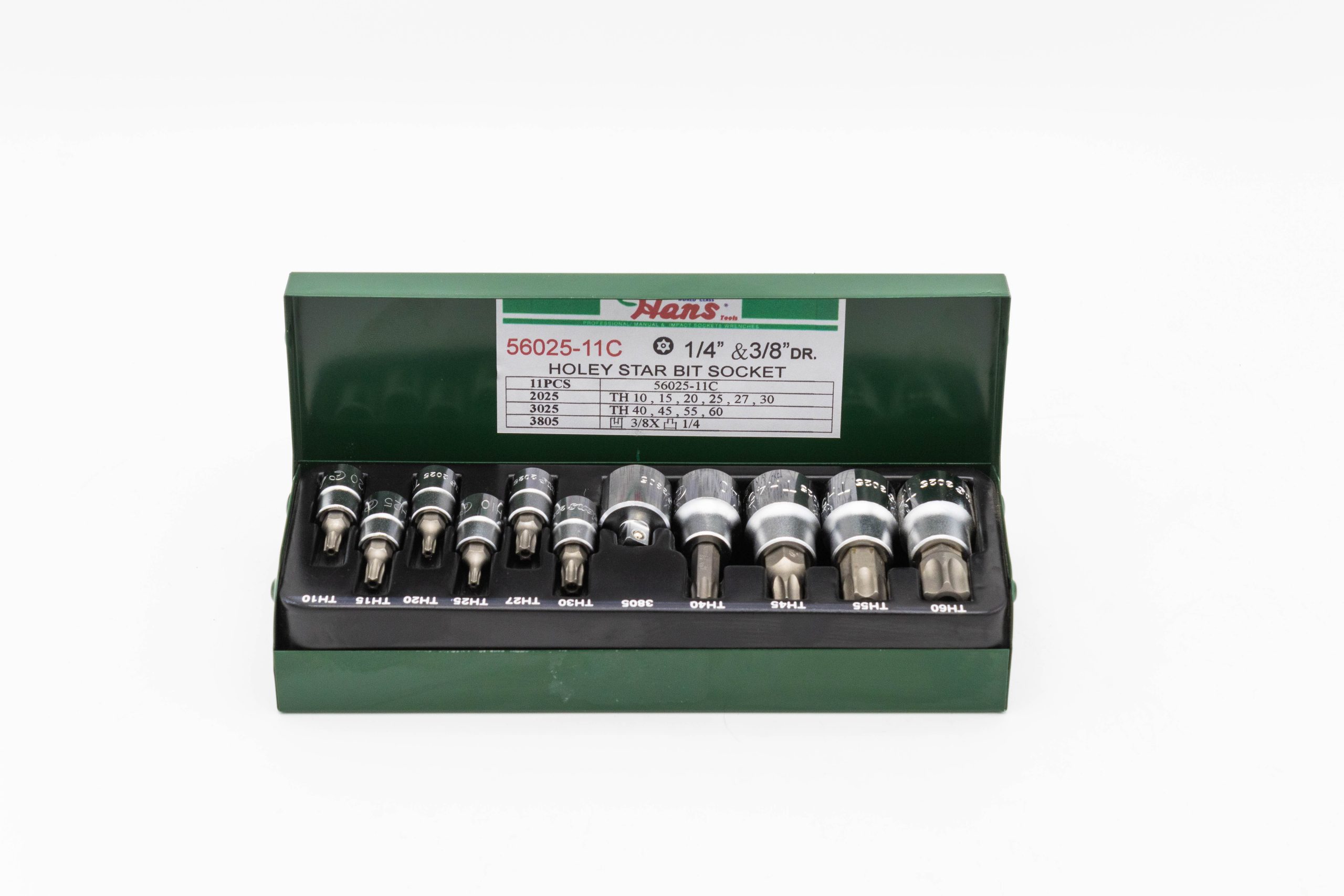 Appareil Meuleuse Économique