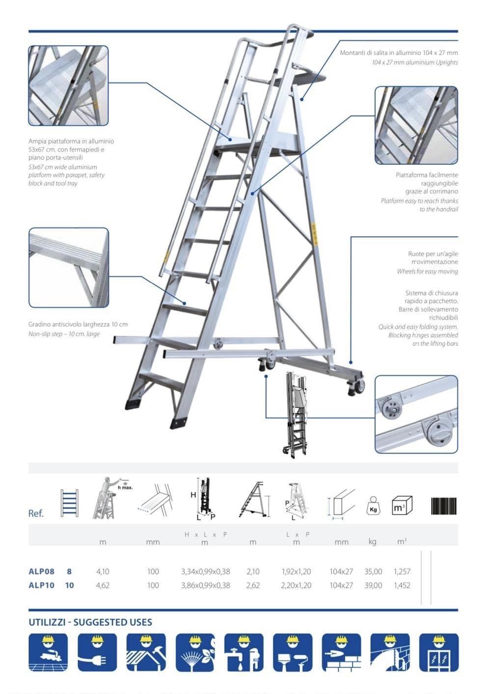 Appareil Cutter Premium