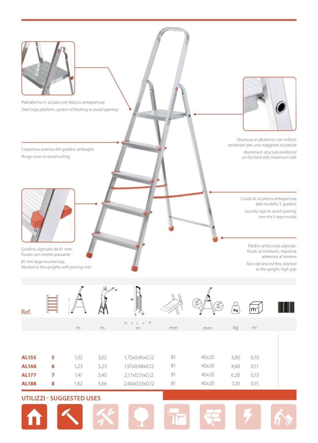 Appareil Pistolet à colle Professionnel