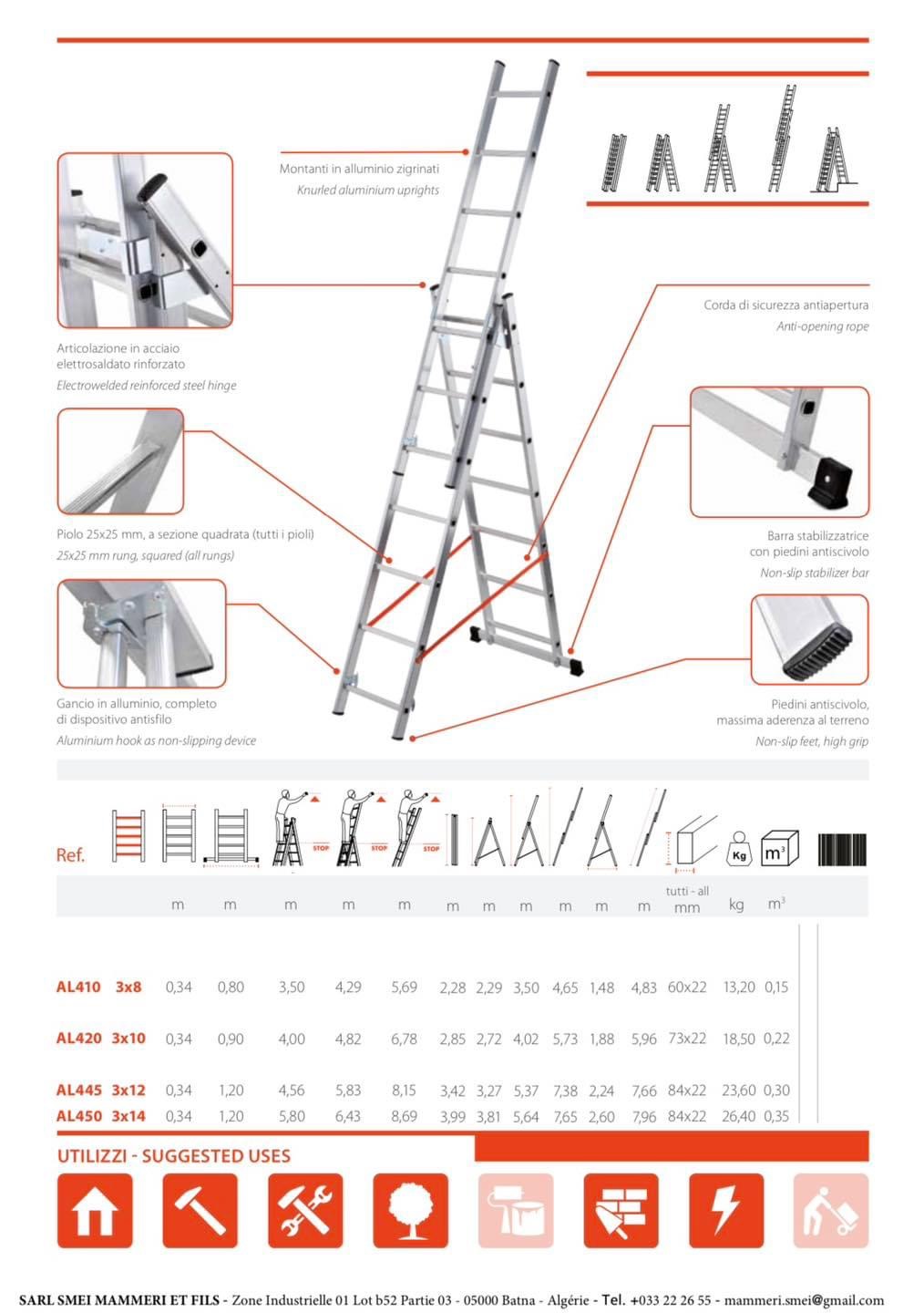 Ensemble Scie Premium