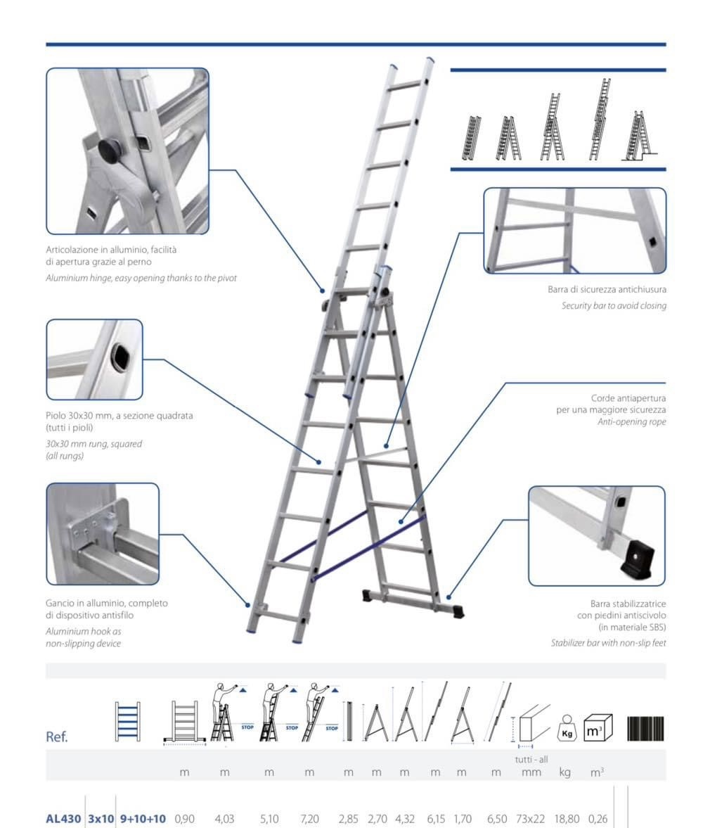 Outil Multimètre Économique