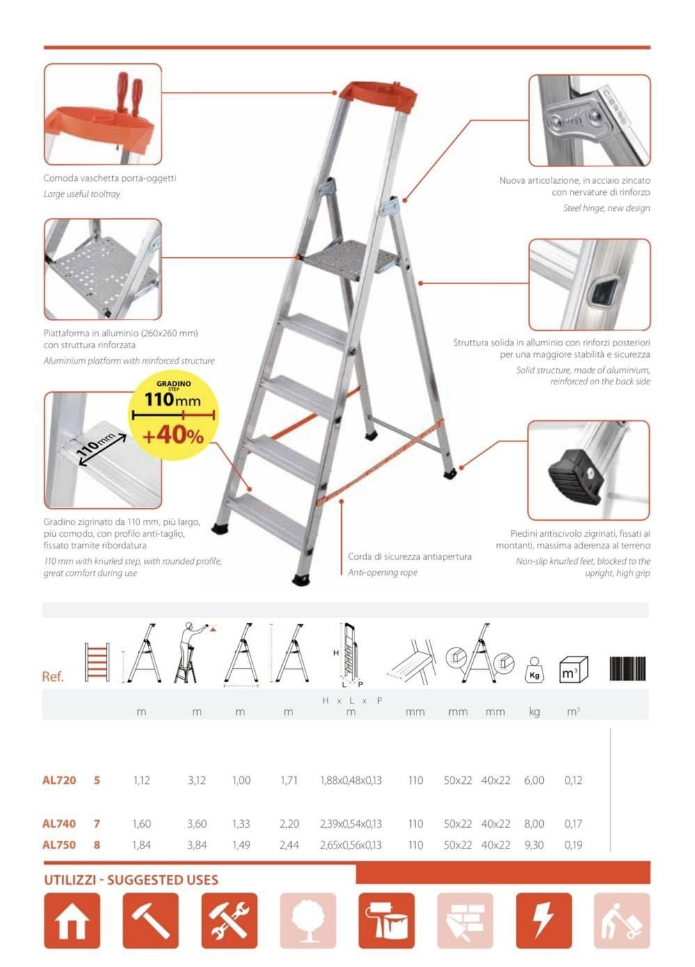 Ensemble Chargeur Premium