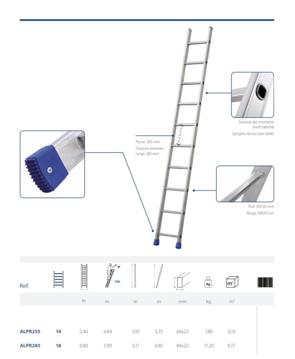 Outil Cutter Premium