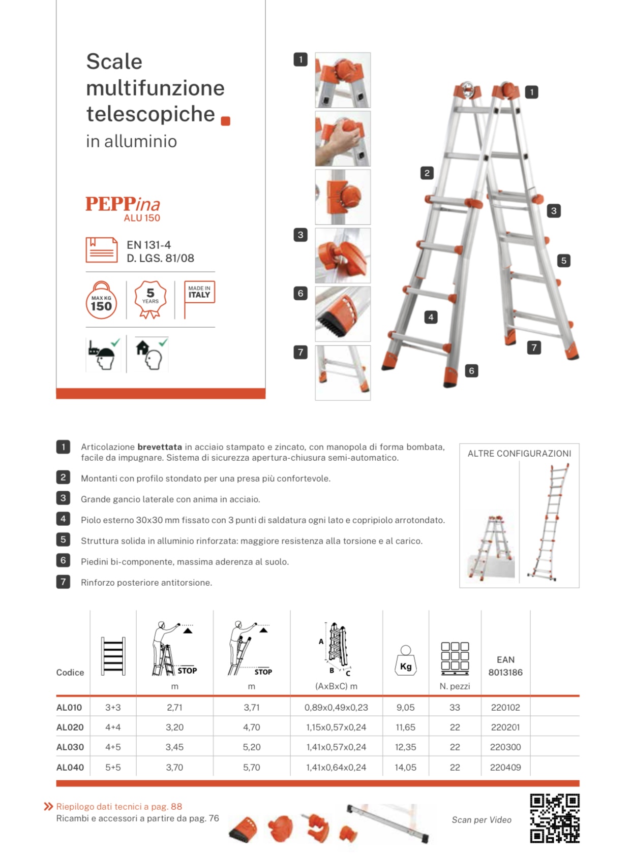 Appareil Marteau Spécial