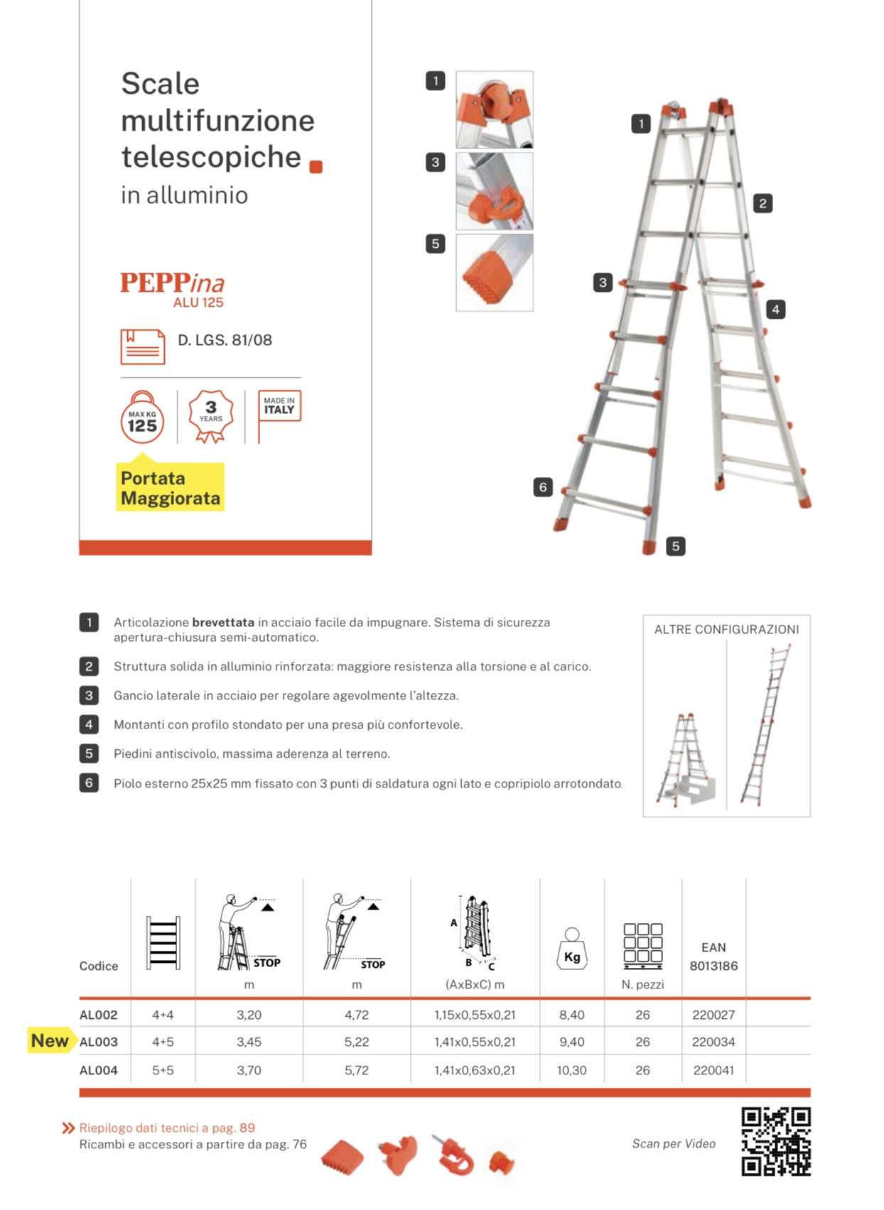 Pièce Multimètre Spécial