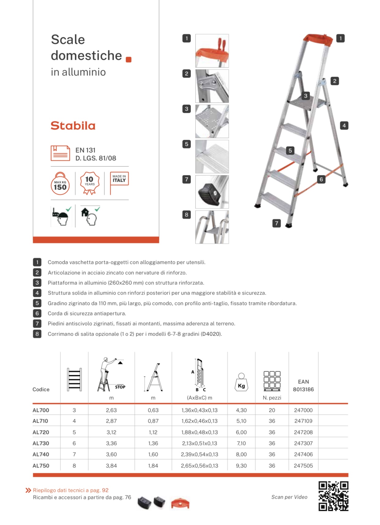 Outil Détecteur Spécial