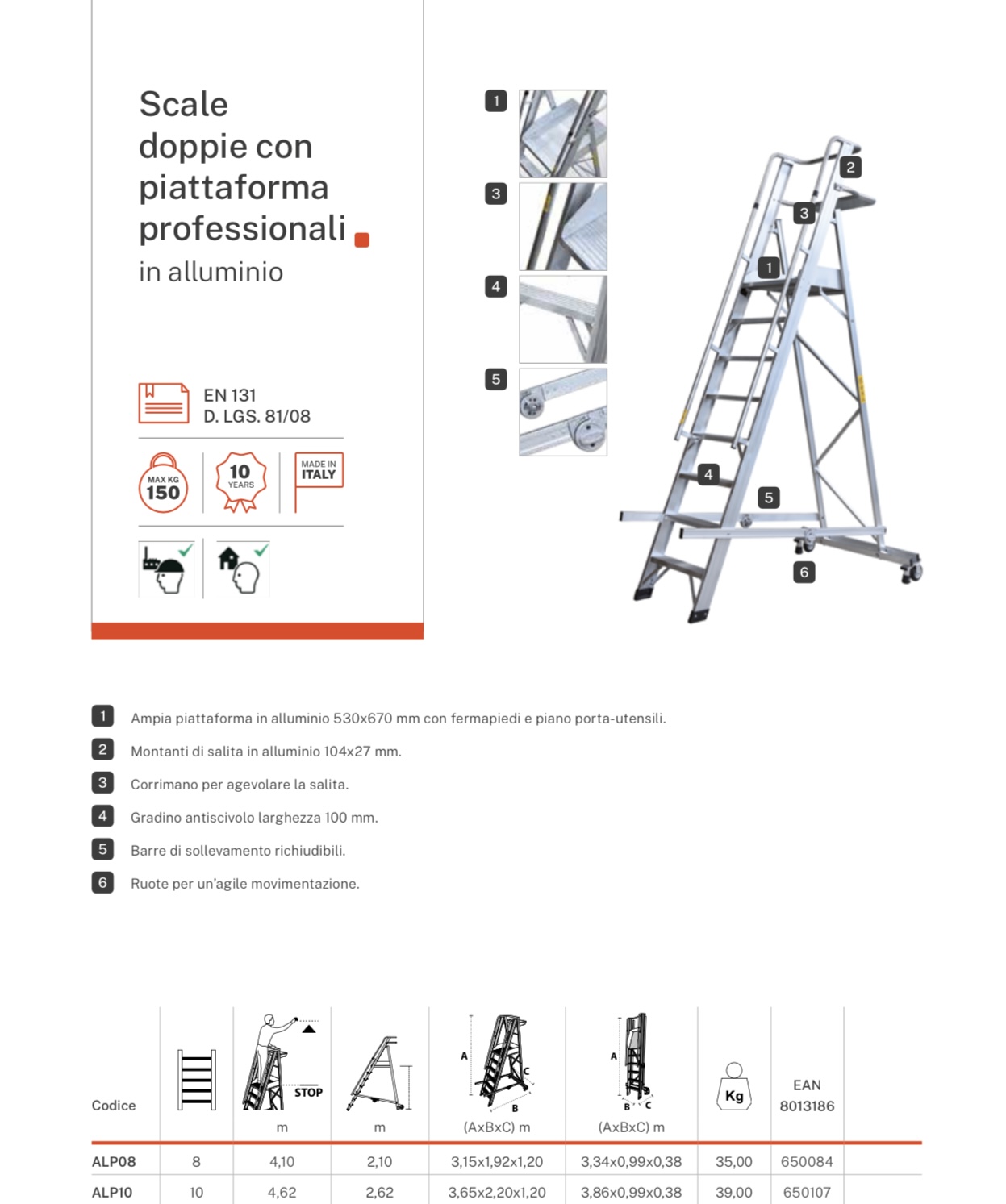 Outil Pompe Spécial