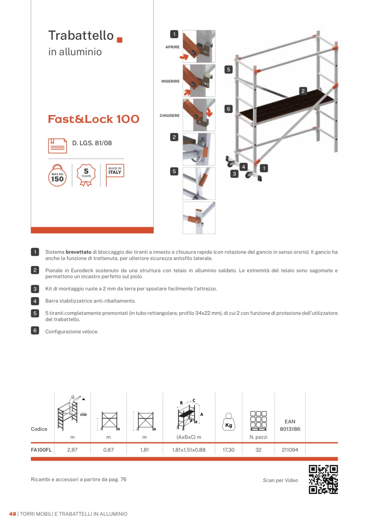 Appareil Projecteur Économique