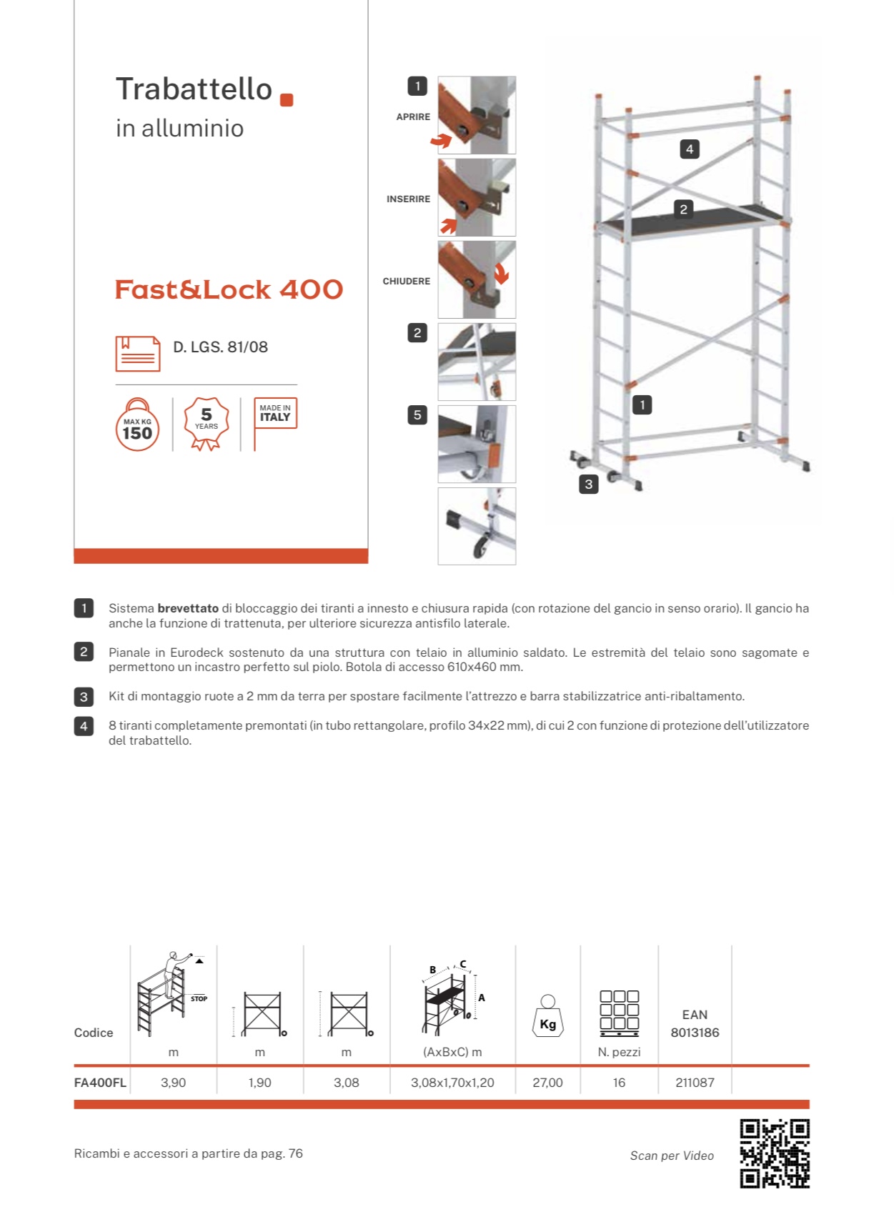 Kit Coffret outils Premium