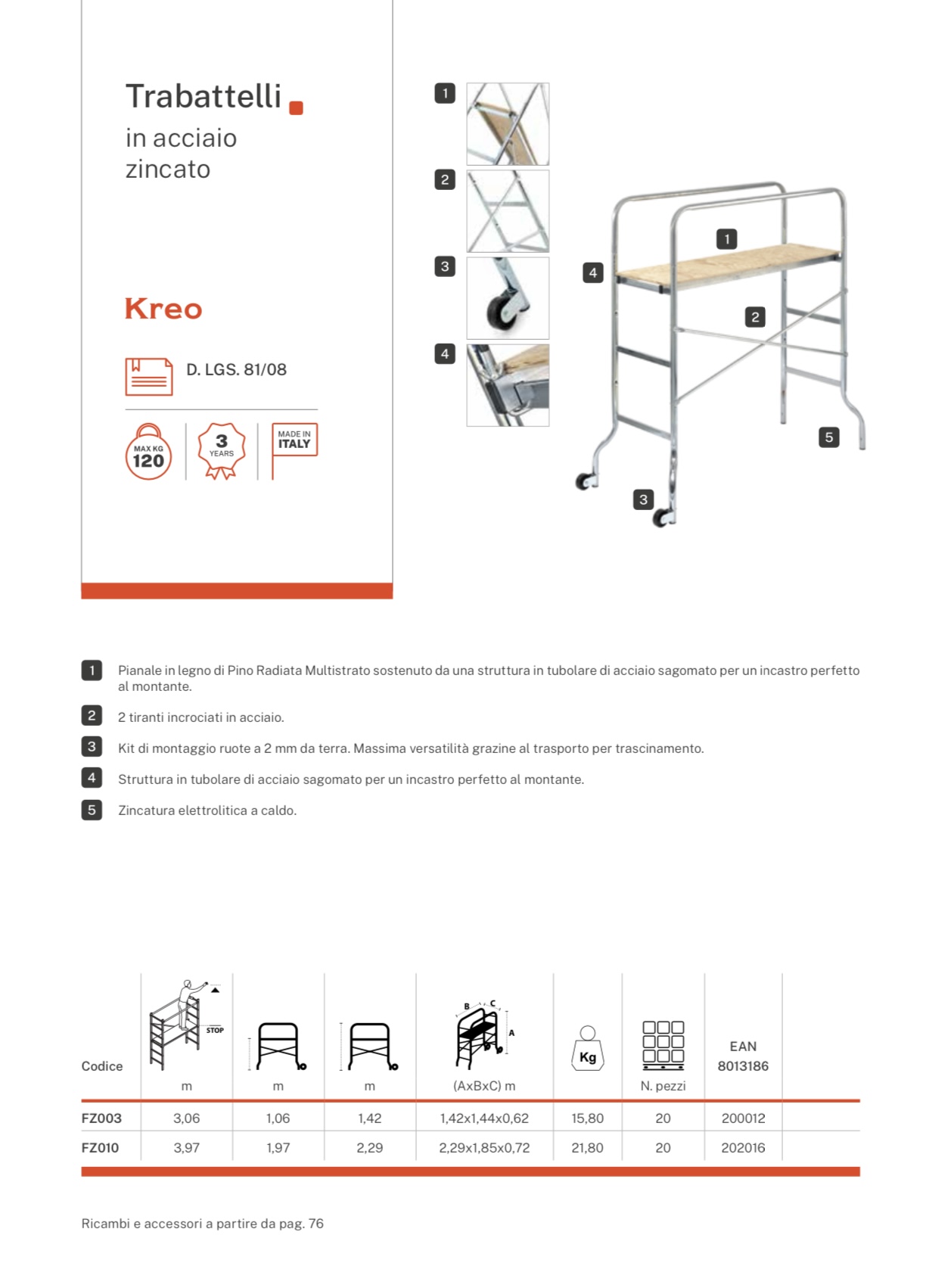 Kit Fer à souder Spécial