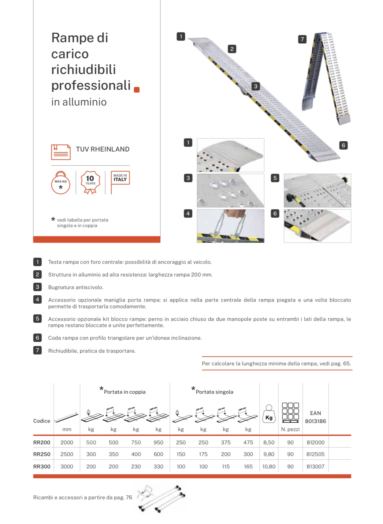 Appareil Perceuse Haute qualité