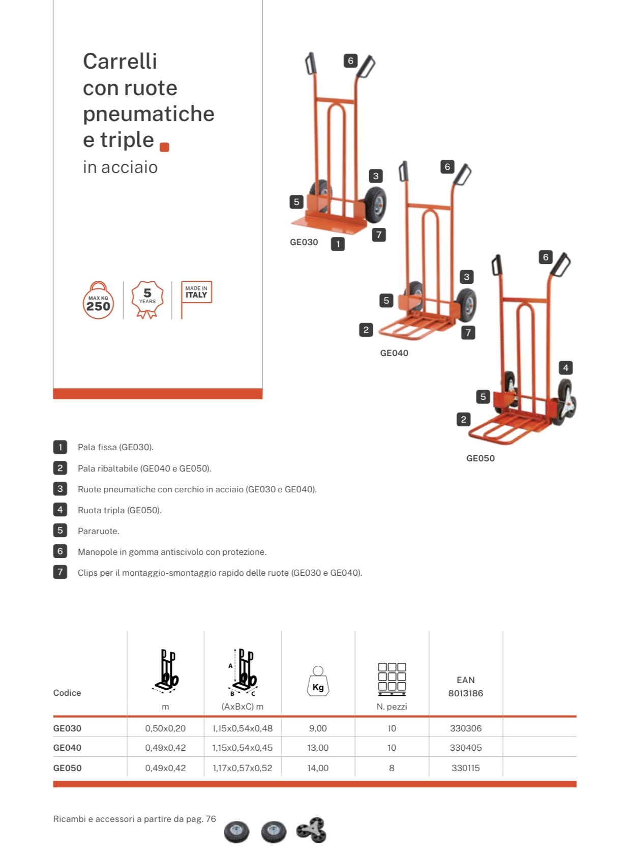 Kit Lampe portative Économique