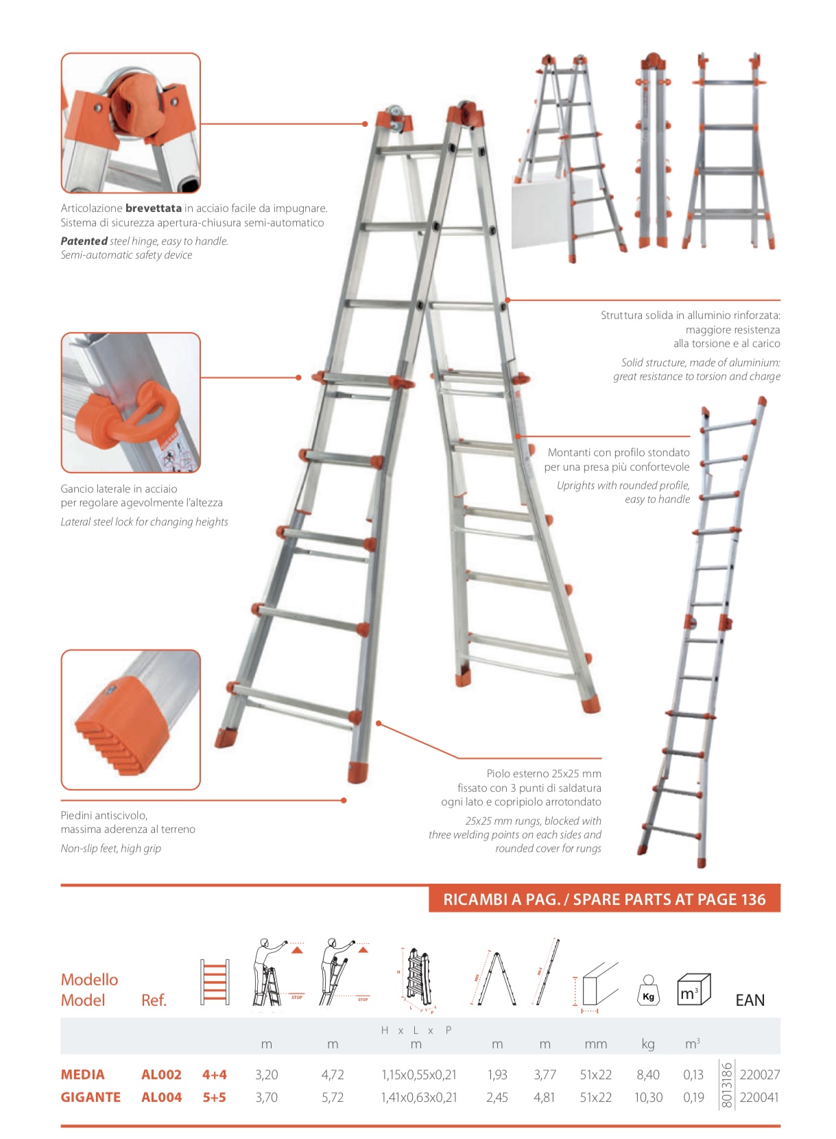 Ensemble Boîte outils Premium