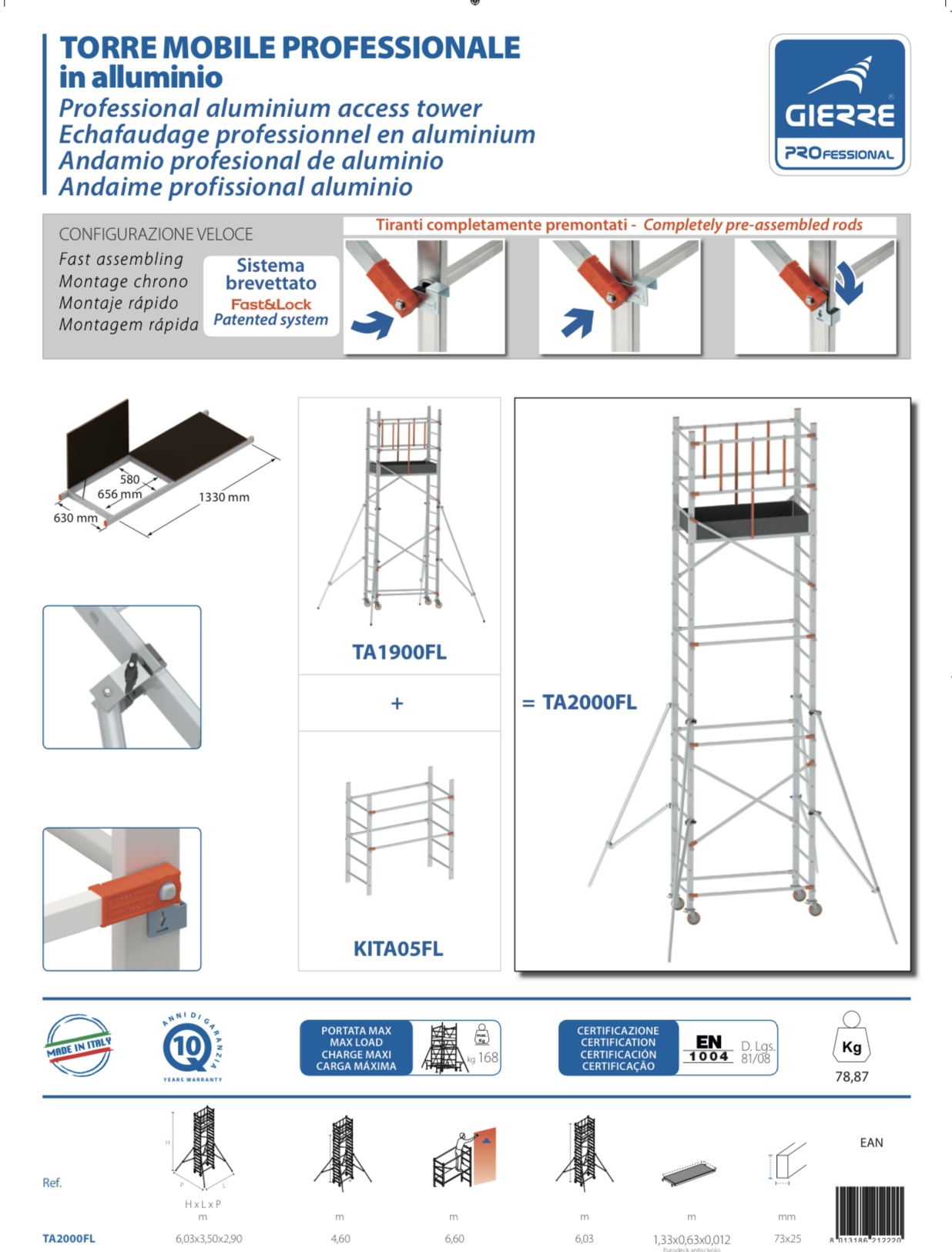 Ensemble Clé Professionnel