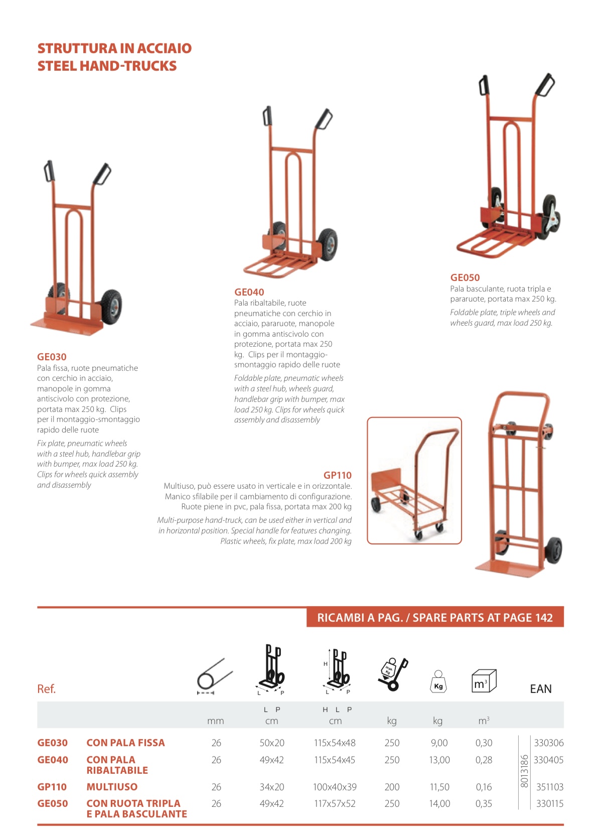 Ensemble Pompe Professionnel