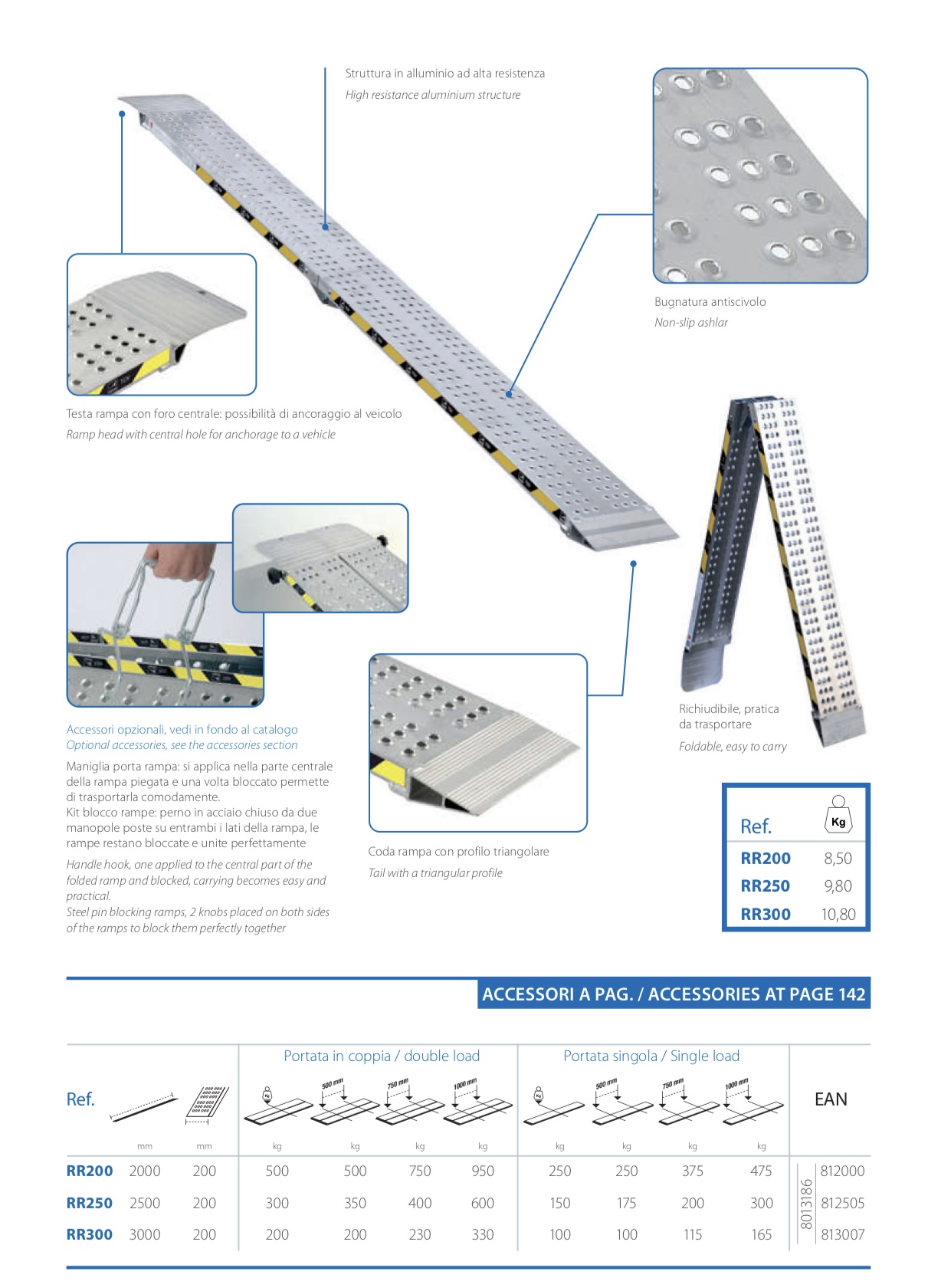 Produit Compresseur Spécial