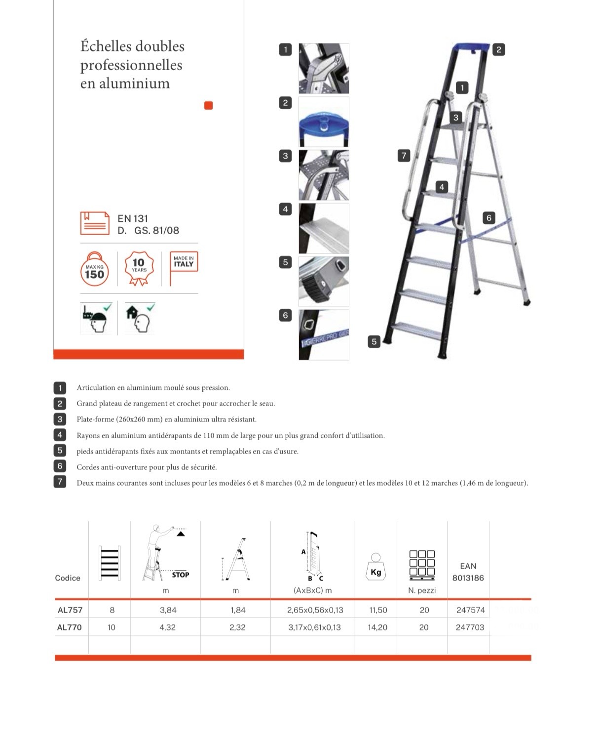 Produit Projecteur Premium